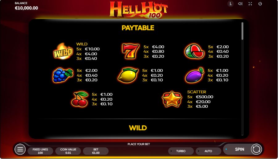 Hell Hot 100 Slot Paytable